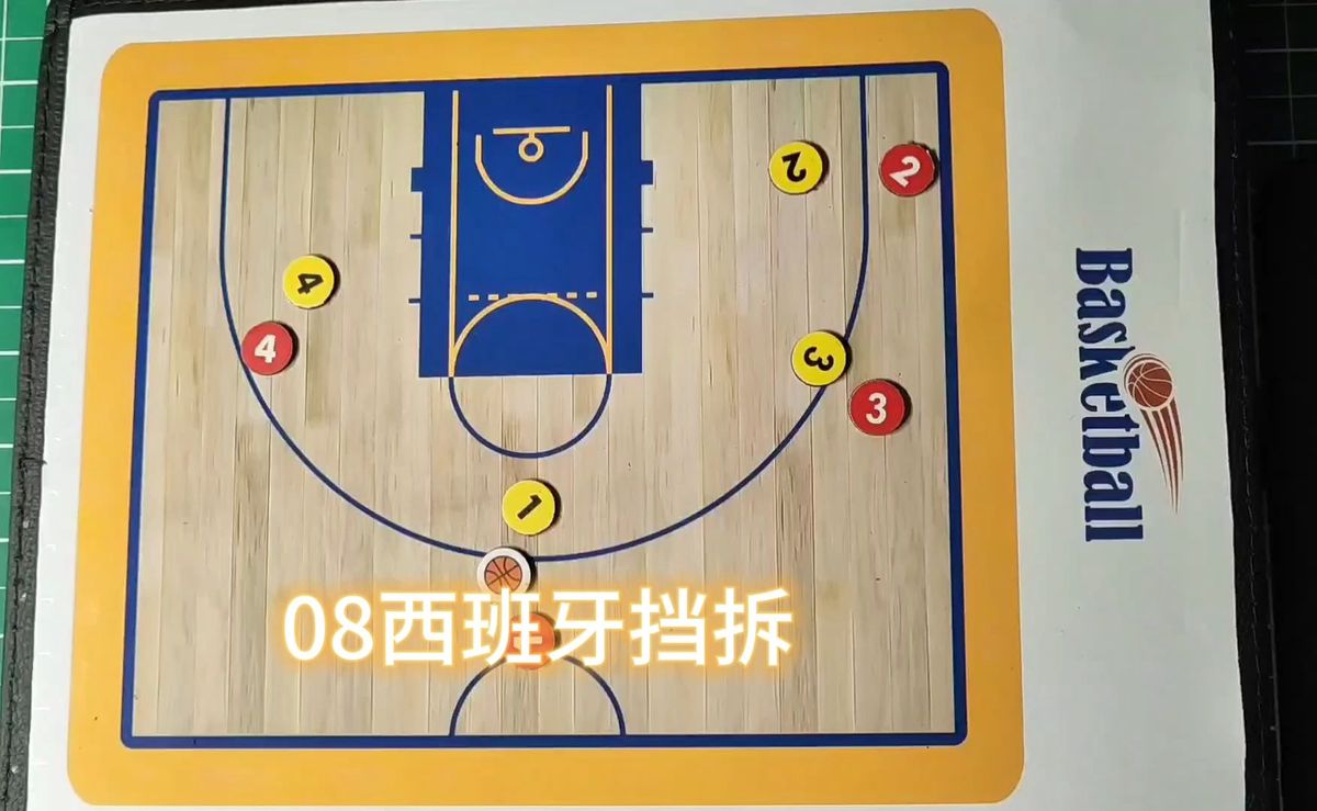 制定篮球交流计划以促进个人技能发展的方法_0