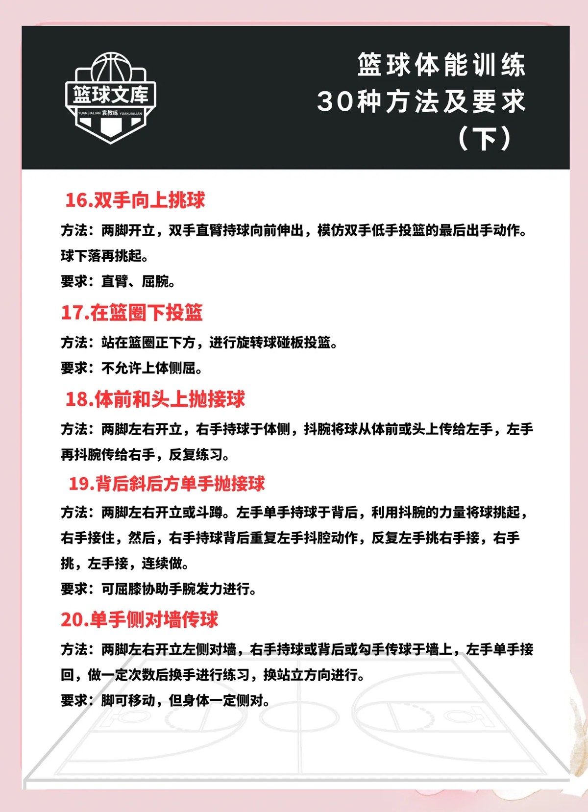 中学生篮球运动员如何利用智能心理训练提高成绩
